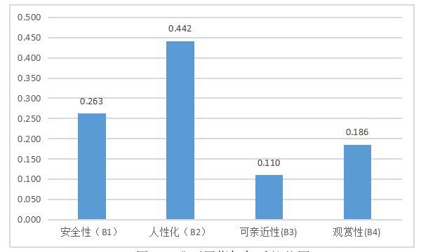 aeef720c45e1d580ff962f246c9f78de