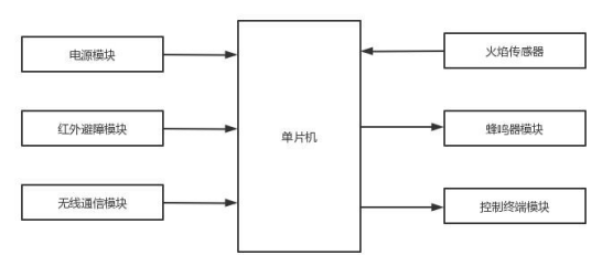 aefee35ddfa013012ead1b4b17a4e3f4