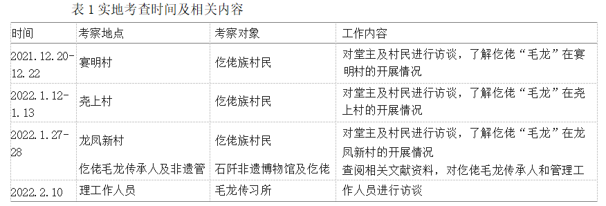 af2d47e35cab857357e43773cc9b1a7e