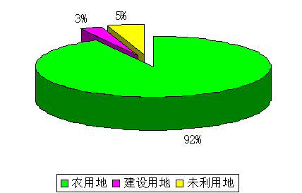 af4e83d226169123166af2e59dfc903a