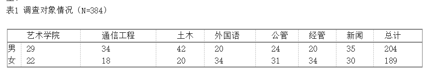 af6c0f1e8edeb38d3eb697ff69767414