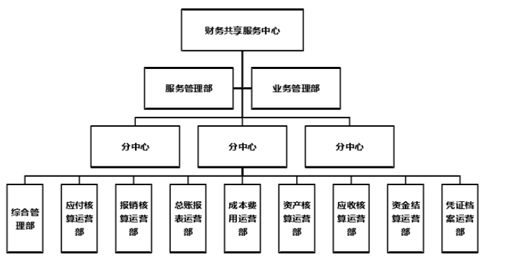 af83c1ae3a9fea28c0e2b132f6515546