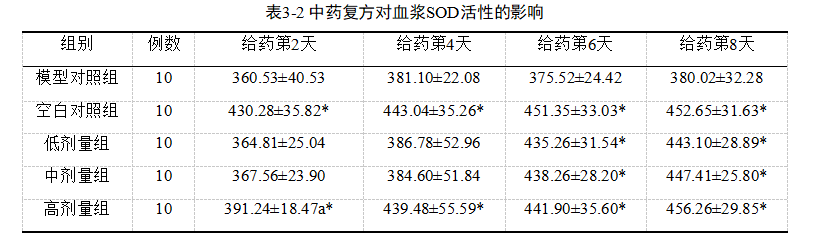 af8e267e386083a4070b5db16343f832