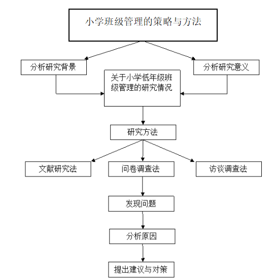 af9cb69da27c048179fe2609bcf8380a