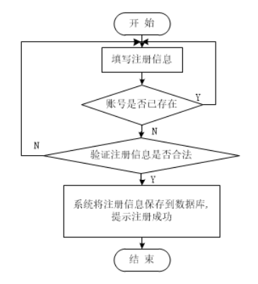 afae51e61090ce3fecc3e0372b2def02