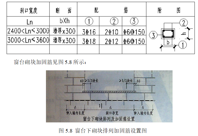 afbc667d7e9d7371ea075155324a0974