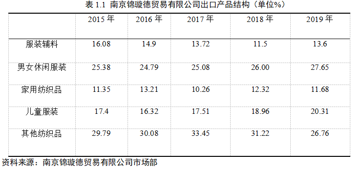 afc1789235e0752e0a612321279c0e7e