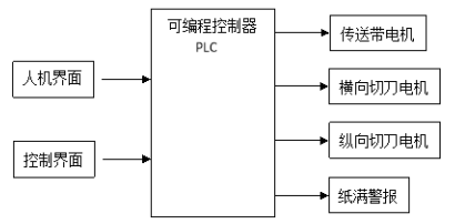 afdb5e44d139ef25cf199ae42bef3f8d