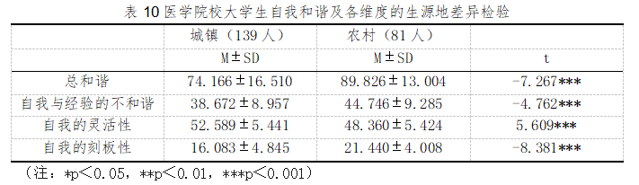 b008487378e9a80e7b9ff89b97328c22
