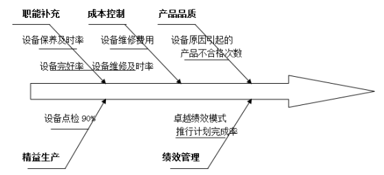 b00a771bcf2a523868f83fa6e2afdde2