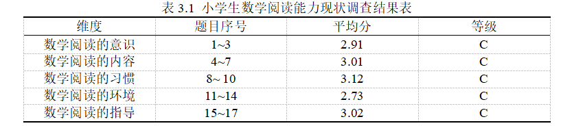b02dd7395e6879cb9686caa71e812f22
