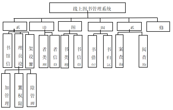 b03663b691ab404da940dd57ebb900d3