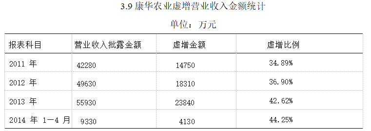 b05502dbc7e59ecf87d19e5ee6a98f01