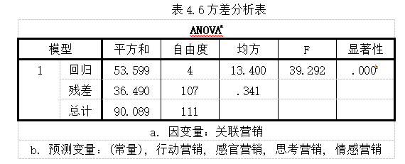 b063913e52278601eb6012292f6432ed