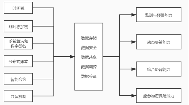 b086e297d09adf921d678ae9a6101f9e