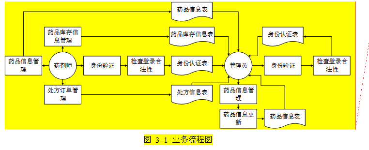 b0b249c0b8792a1402c6c7ba1b92beac