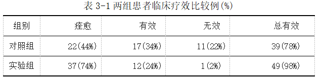 b0b6981a90a373efd4c6f7e5cf93f0b3