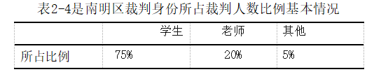 b0dcf7384e7a3919b12289c1b9f31a6b