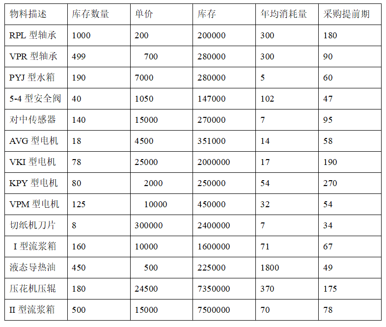 b0e94201c3cf6aabb892cf3263b50f14