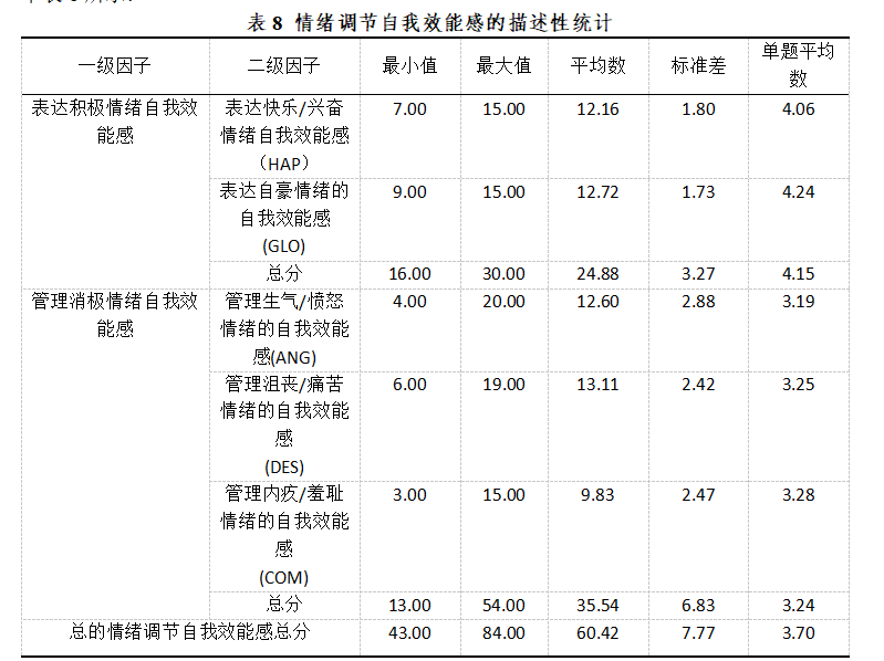 b118faf91e50808e5625b6c545710b5a