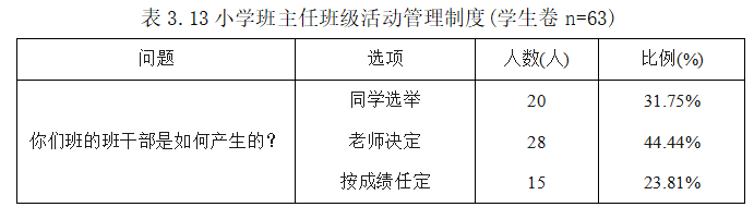 b13d616f93693e63057c5827cdbfa733