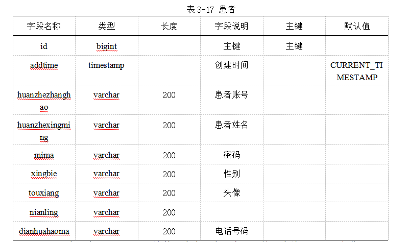 b147a0b30ef0cdc53ecd420f7740afe6