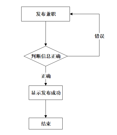 b14a73798702c2735c0bb397dd7af231