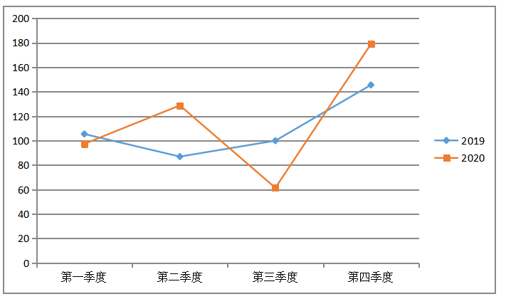 b16f1d75290bbd090cf21b9c92bc94c5
