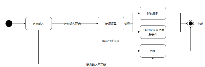 b1775e3d863ab5e393aa46cd4fe741f6
