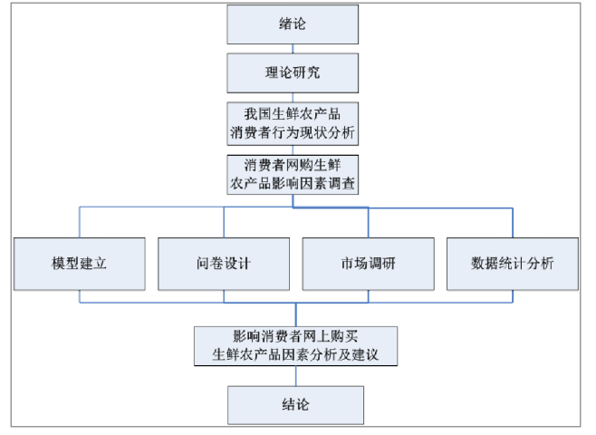 b1acbdf79102777f6e5dc05752ebe9a6