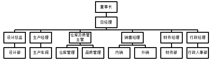 b1c8fc207d96ea60b398e00dd29c35f8