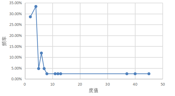 b1d00519ddd6604c1fd01ad5e358b59d