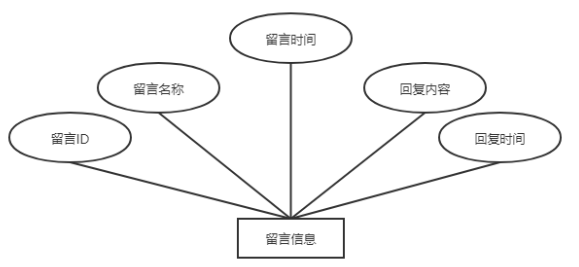 b1dea70cb615a5327bf2fc1c7f7a258d