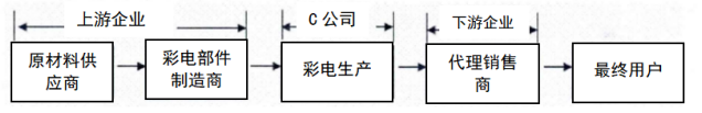 b1fca5de271b06794341a936e35dfe8f