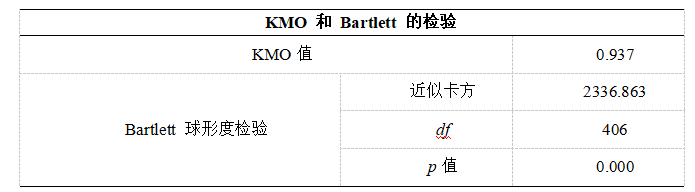 b205eafee2dac9dc46c24a47422701c1