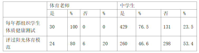 b21e774949ed55218dc86611f64f41eb