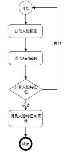 b222b712c12350a16edcb091c3b6752c
