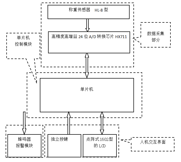 b2358bf208a37bcf8018abe95c4153ce