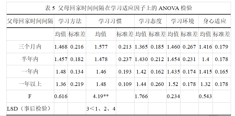 b2404d7e7b19d28f54c1ef3816c1a18d