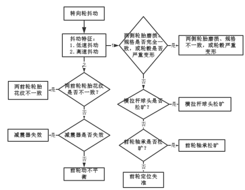 b24934586de97dfb47bf8b9df79ecccc