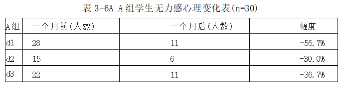 b27b6854abbfffca5db61e06bdfee3f2