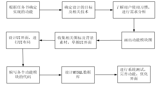 b2856e503f3919bd0bd99794d3f93635