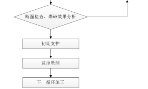 b2943cf1a309c0054e76615fe617984c