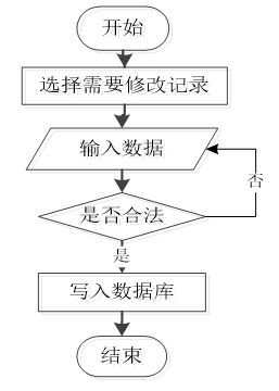 b2c80deebc5b1a0e2b1a4335ef970280