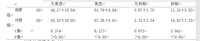 b2cae1e01bb1a28516922ecf8da2ad77