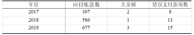b2d9d0fe3be965b9faa58d307d442803