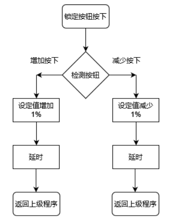 b2df194963013b8251d355ed19616fbd