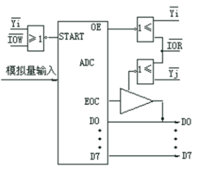 b2e5a53b6eab497167eb1dcc0335d19f