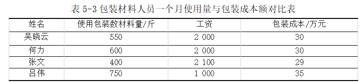 b2e91bd5459e6e77046539cbf06b1a52