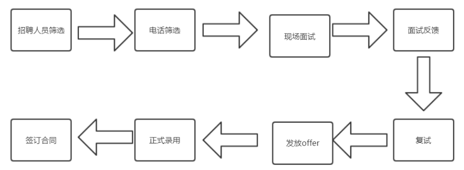 b2f9c51bd3f5635097fa4ee94090961f